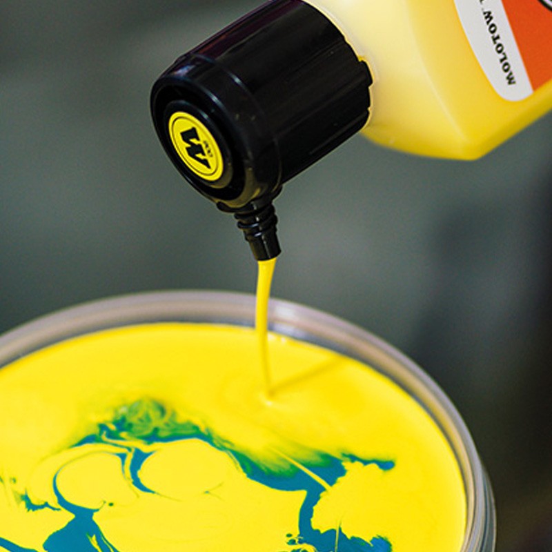 Molotow-ONE4ALL-ACRYLIC-TWIN-Basic-Set6 Molotow: ONE4ALL™ ACRYLIC TWIN Basic-Set 1